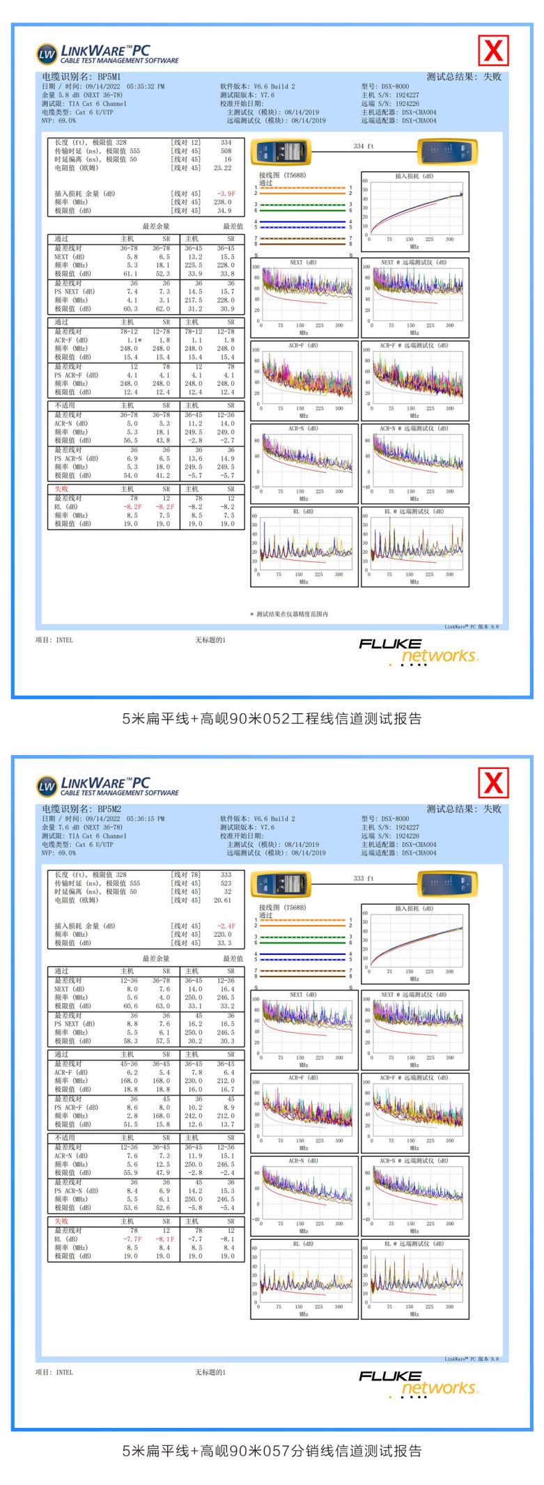痛击市场乱象，揭秘优质跳线挑选规则