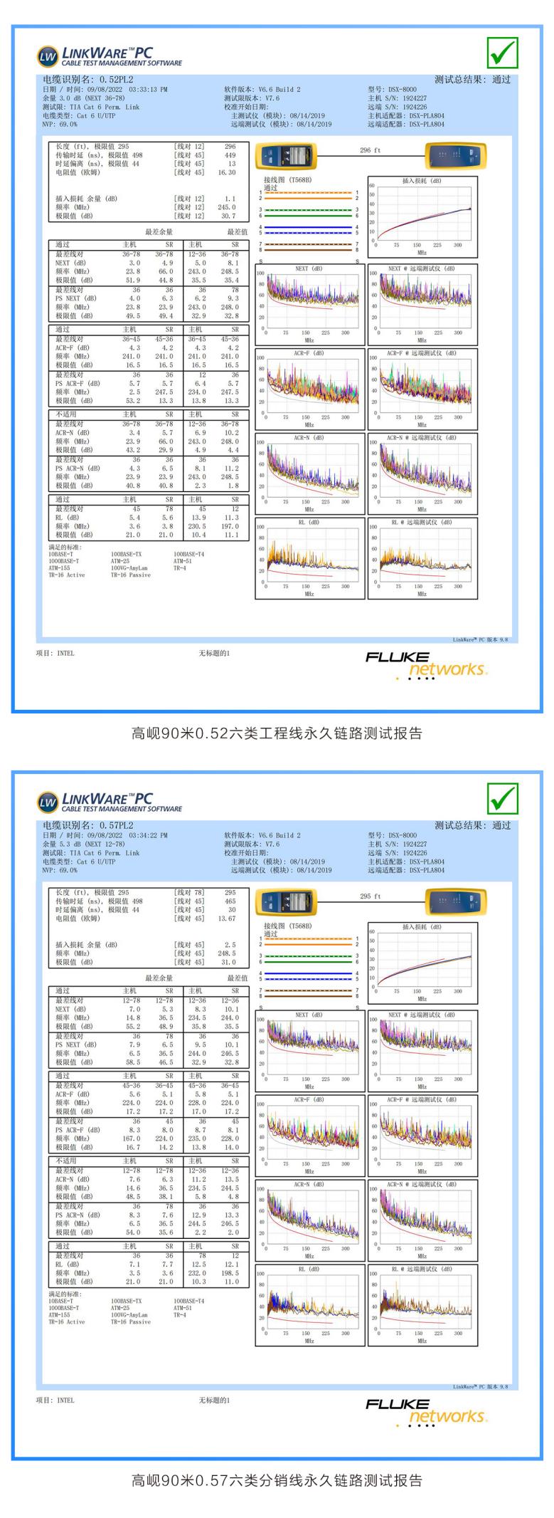 痛击市场乱象，揭秘优质跳线挑选规则