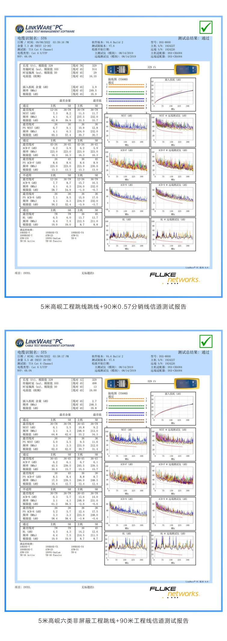 痛击市场乱象，揭秘优质跳线挑选规则
