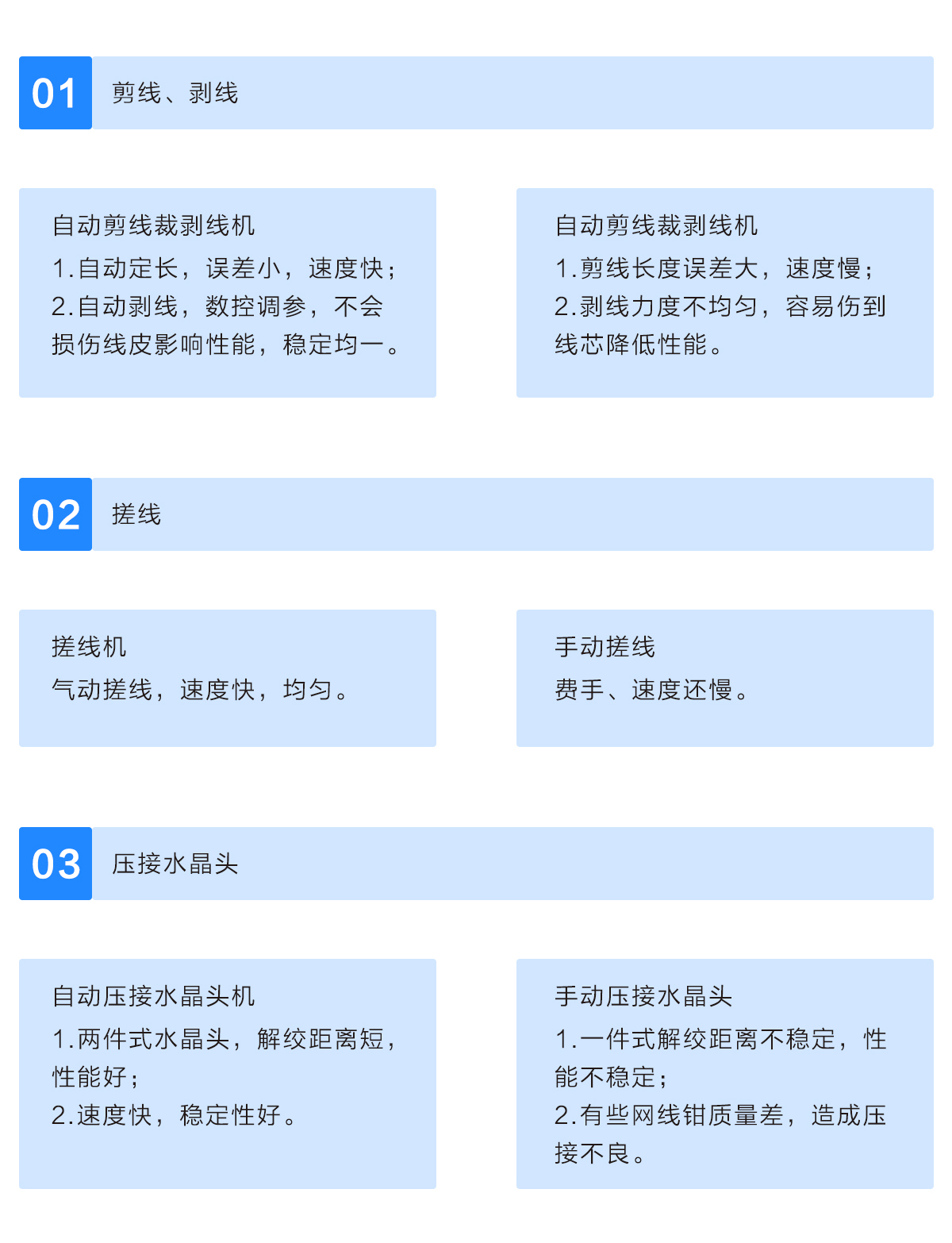 痛击市场乱象，揭秘优质跳线挑选规则