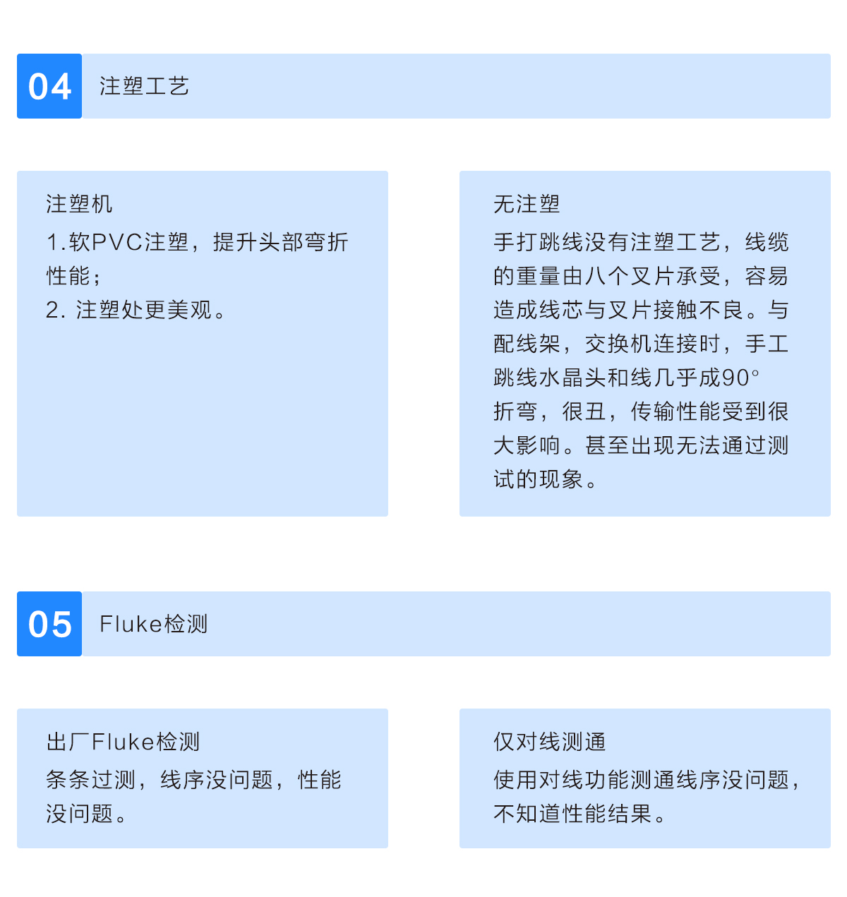 痛击市场乱象，揭秘优质跳线挑选规则