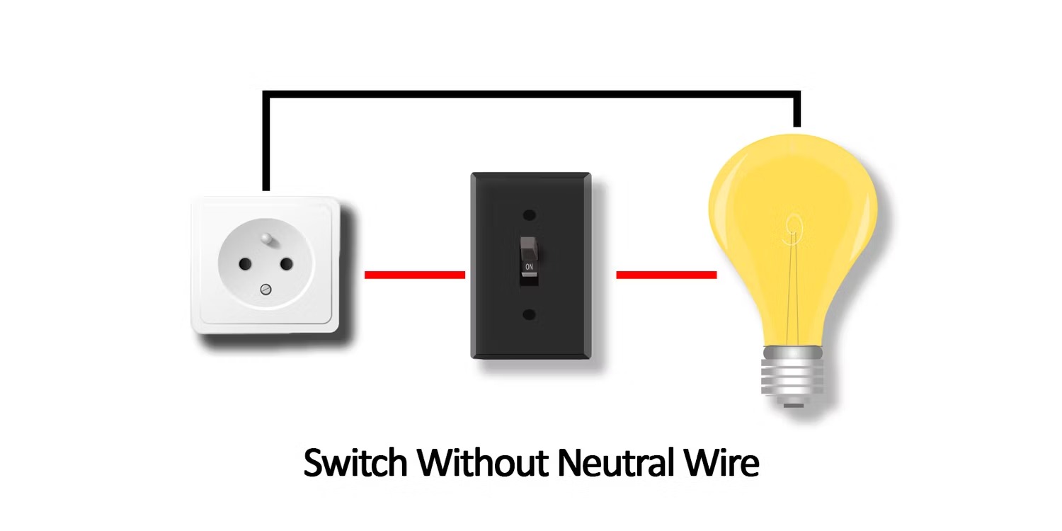 什么是 Zigbee 以及它是如何工作的？