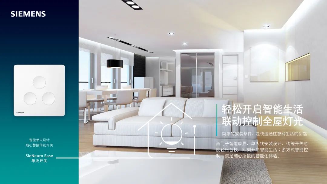 西门子：家居电气的MBTI类型，你猜对了吗？