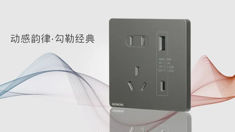 西门子：家居电气的MBTI类型，你猜对了吗？