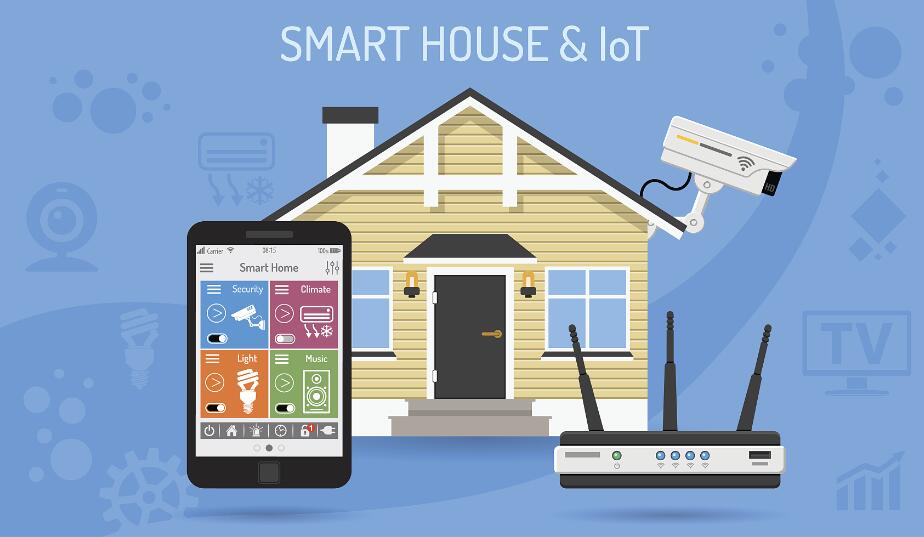 Resideo：推动智能家居和安防行业未来的两大趋势