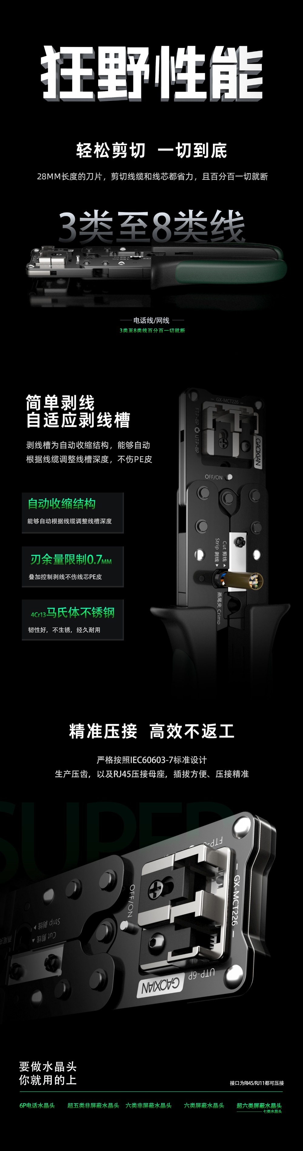 高岘MCT226网线钳正式上市