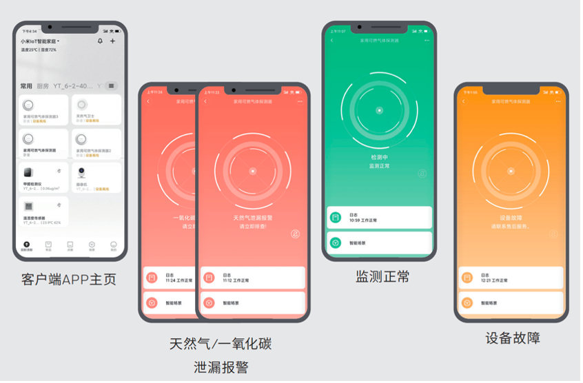 霍尼韦尔新风产品：干、闷、憋！警惕这3个冬日宅家问题