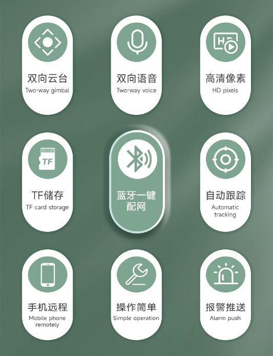 拆解一款支持蓝牙配网的IPC是怎么样的体验