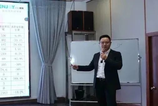 踔厉奋发，勇毅前行—ENJOYLink欢联2023年全国营销会议