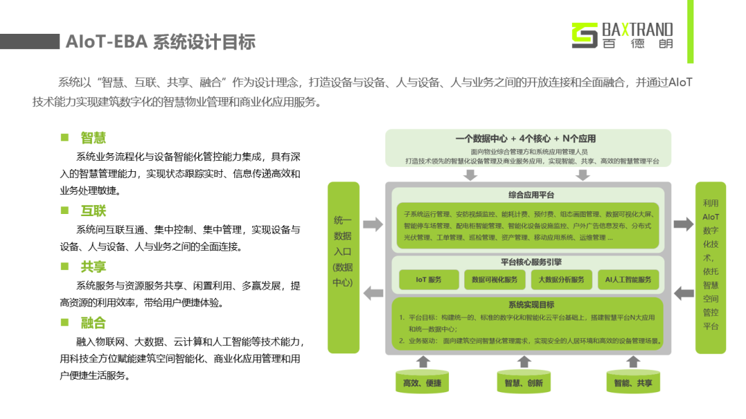 硬科技百强企业专题走访 | 广州金控、大湾区创新服务中心领导一行莅临百德朗调研指导