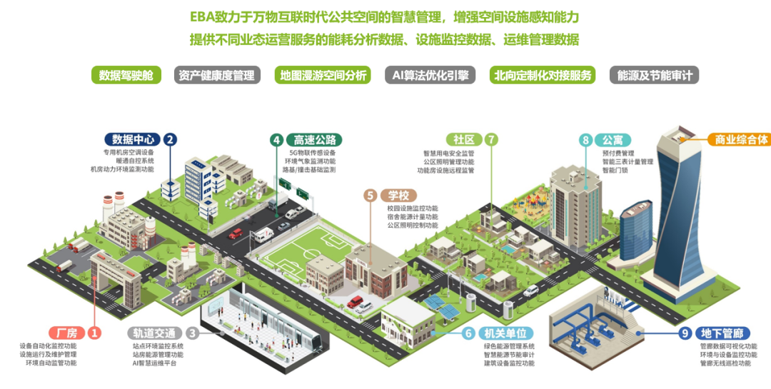 硬科技百强企业专题走访 | 广州金控、大湾区创新服务中心领导一行莅临百德朗调研指导