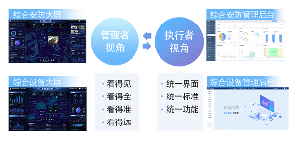 金地空间科技&方圆地产，解答商业综合体智慧化管理赋能逻辑