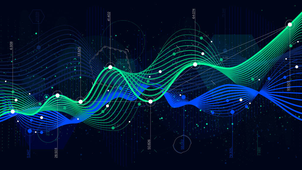 CBRE表示，2023年数据中心投资将增加