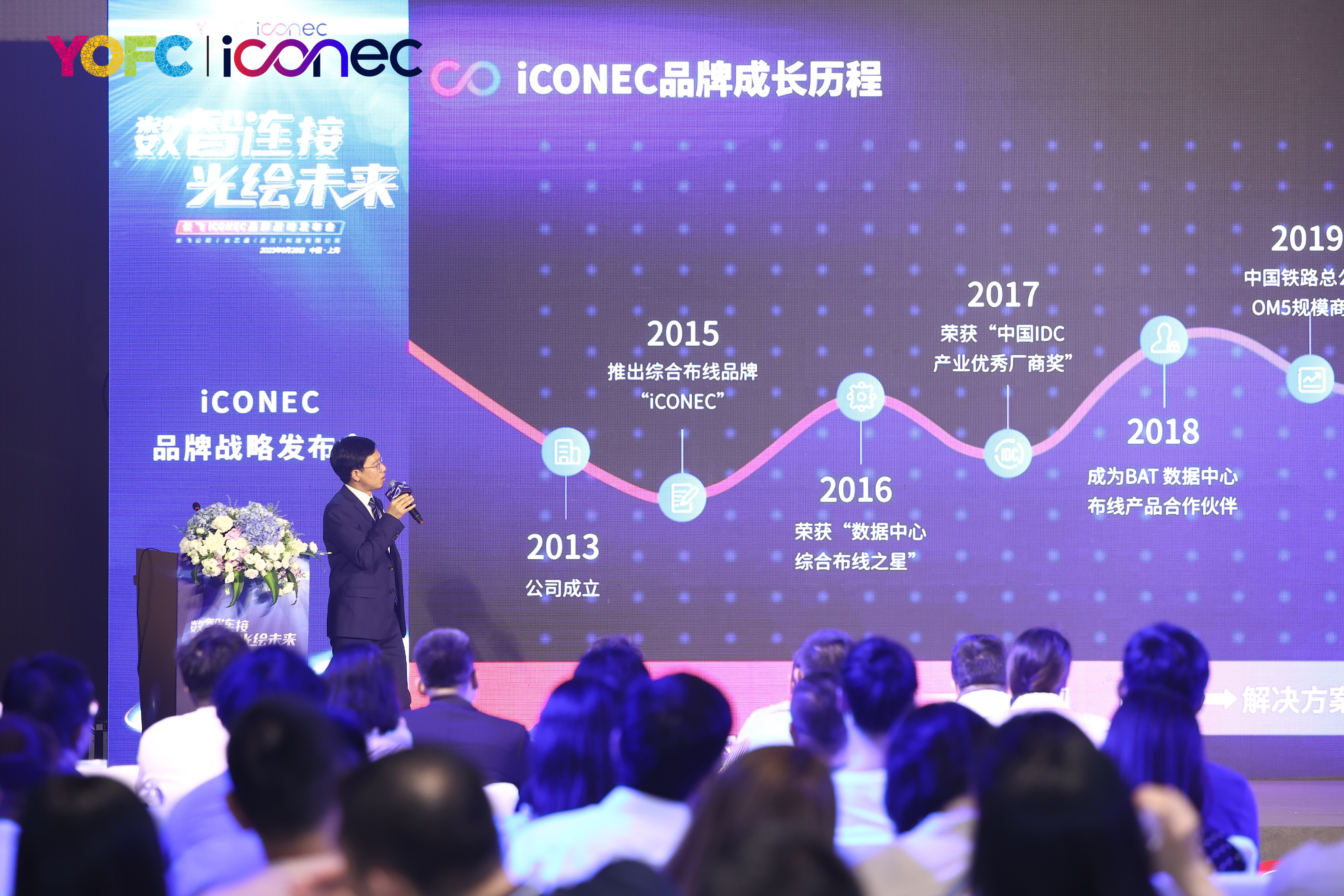 品牌专访:iCONEC全新升级,探索数字世界的无限可能 品牌专访:iCONEC全新升级,探索数字世界的无限可能