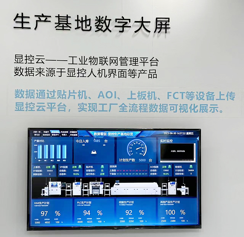 工业互联网+智能照明企业转型之路