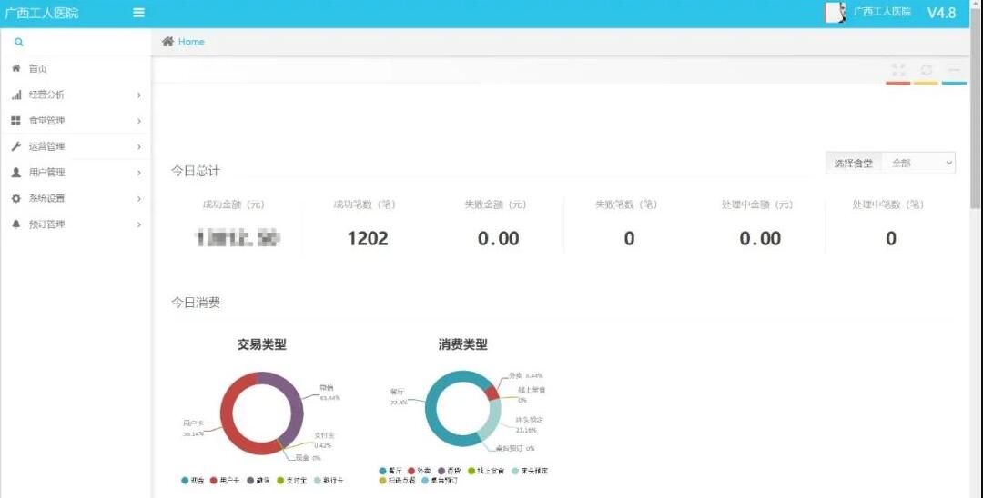 达实智慧医院：科学订餐、多样选择，改变营养膳食有“手段”