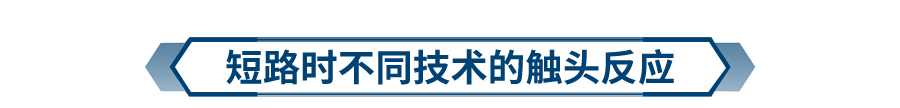 海格电气电力讲堂 | ATS不同转换类型的区别