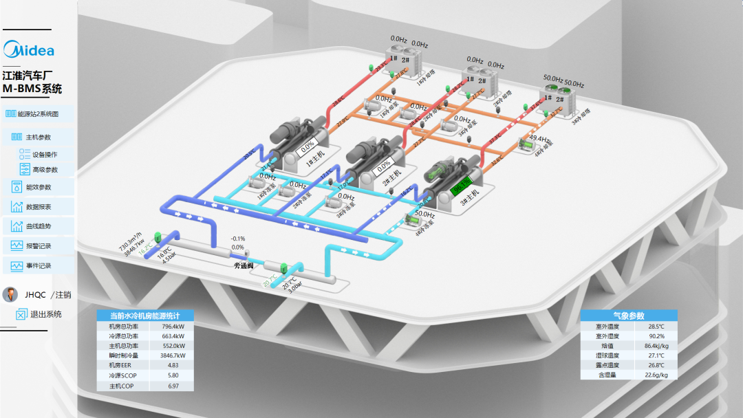 美控助力安庆经开区智慧制造产业园（二期）建设绿色低碳园区