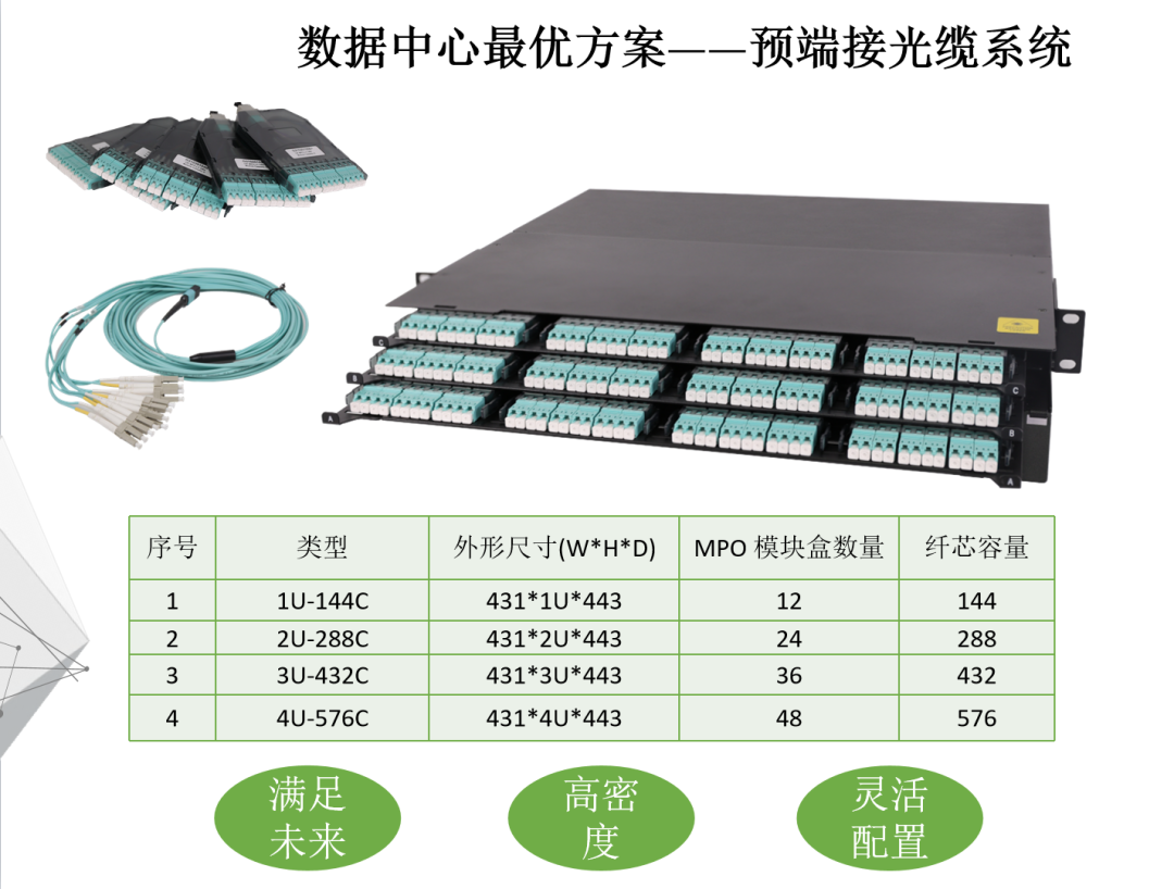 ENJOYLink欢联万点样板工程一一苏州禧华妇产医院智能化建设