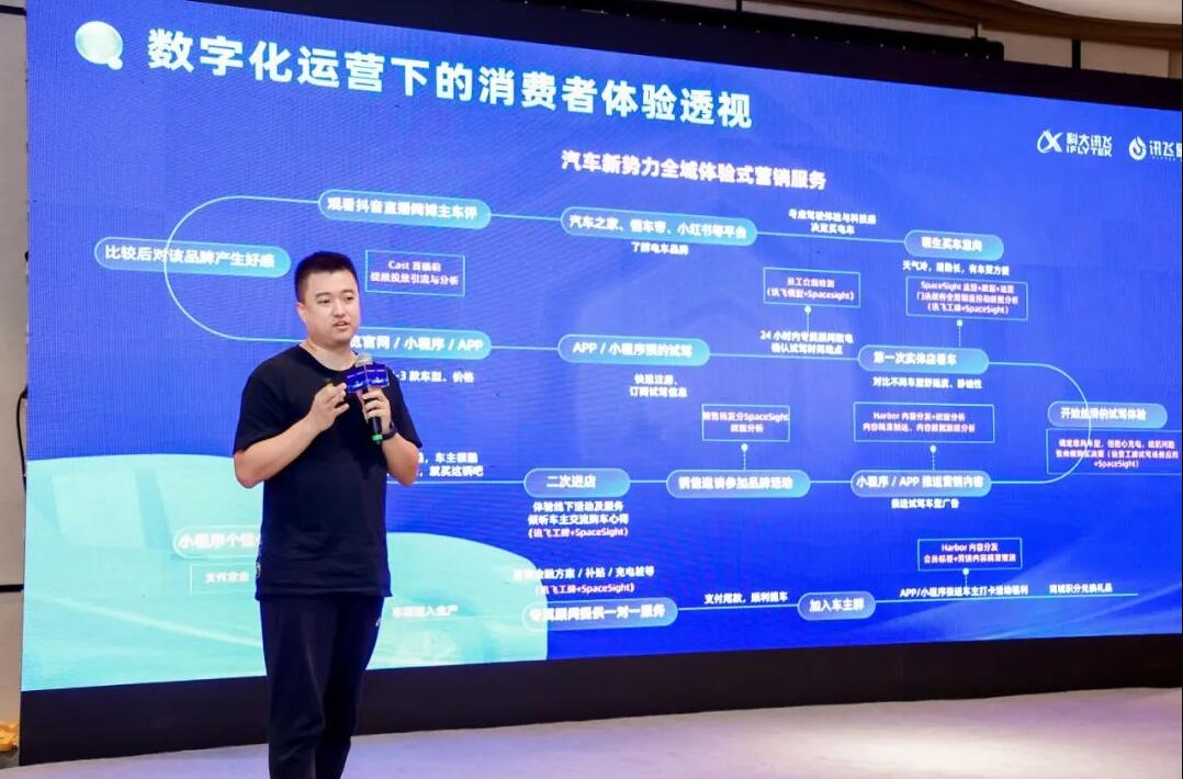 星火慧识话，营销新洞察 │ 科大讯飞会话智能星火产品升级发布