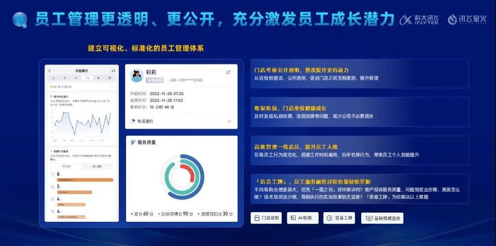 星火慧识话，营销新洞察 │ 科大讯飞会话智能星火产品升级发布