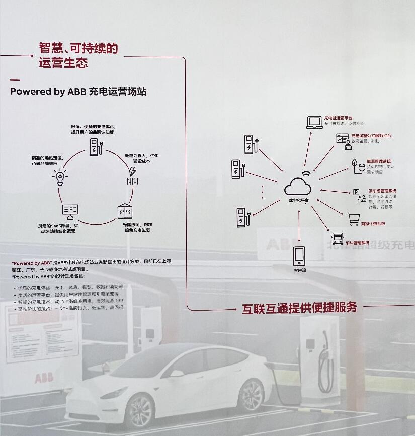 ABB电动交通亮相2023深圳充换电展，助力智慧交通新发展