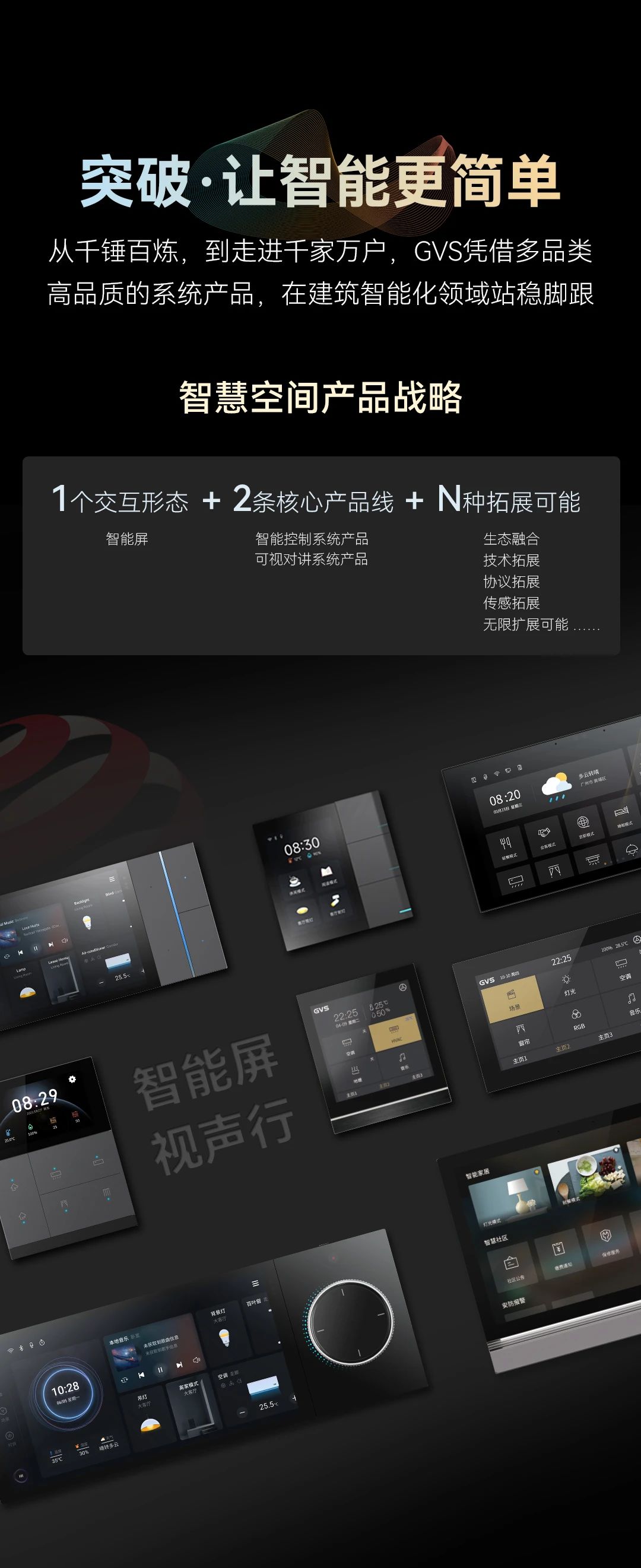 GVS×品牌介绍 | 你好，重新认识一下？