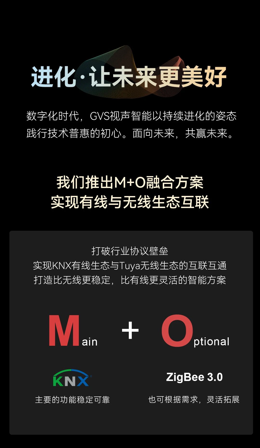 GVS×品牌介绍 | 你好，重新认识一下？