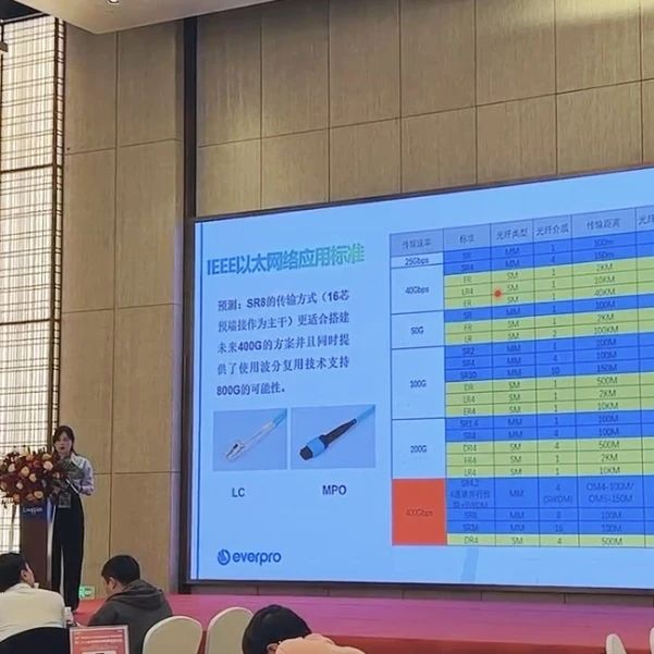 iCONEC®展会篇 | 第二十六届金融科技创新峰会