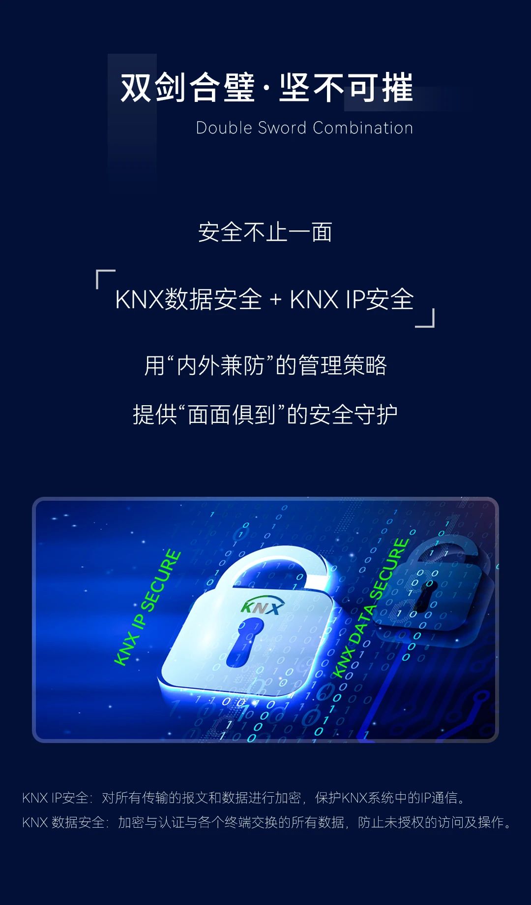 GVS×KNX 安全 | 双重保障，我们做到了！