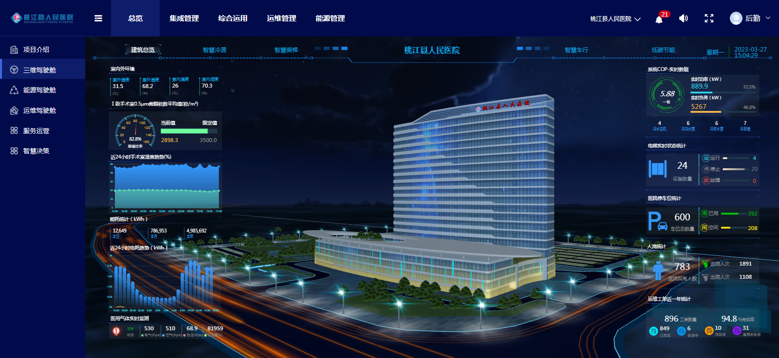 “智慧大脑”让建筑更“聪明”，达实AIoT智能物联网管控平台案例盘点