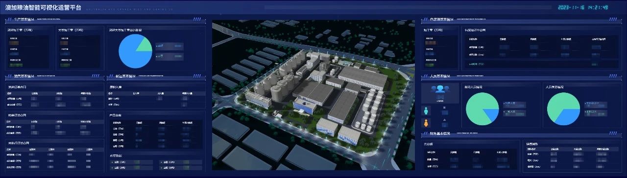 “智慧大脑”让建筑更“聪明”，达实AIoT智能物联网管控平台案例盘点