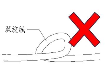 综合布线中的“永久链路”