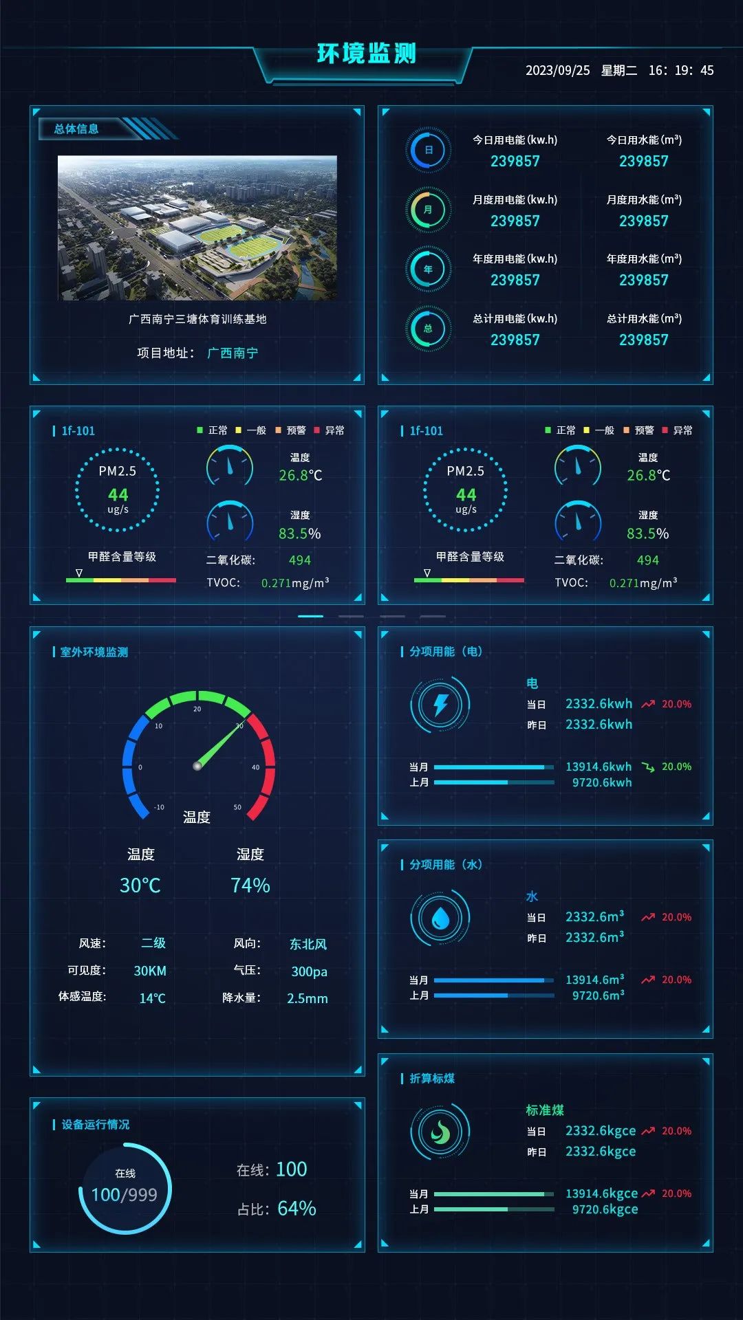 智慧场馆｜保瑞自控参与南宁三塘体育训练基地建设