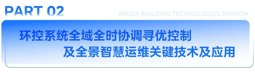 美的樓宇科技兩項技術成果通過科技鑑定，獲評“國際領先”！