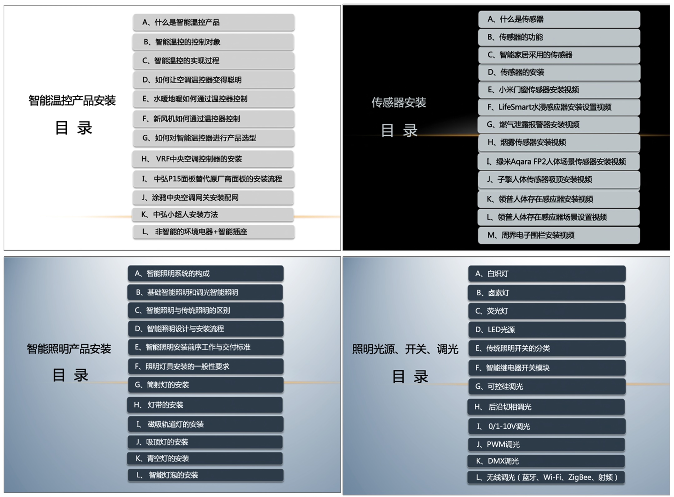 弱电工程师从事智能家居安装：学费仅180元