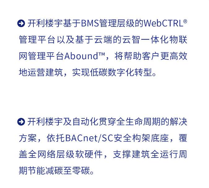 开利荣膺两项智能建筑大奖 | 智慧连接 “筑”就未来