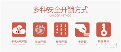 想要开启智慧生活，最值得入手的智能家居单品，还要属这5件！