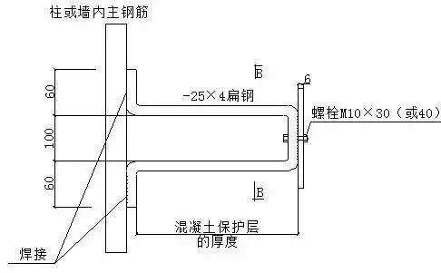 施工現場電氣工程防雷接地安裝細部做法