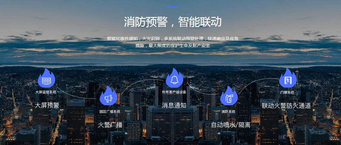 园区安防让人担心其实都可以解决