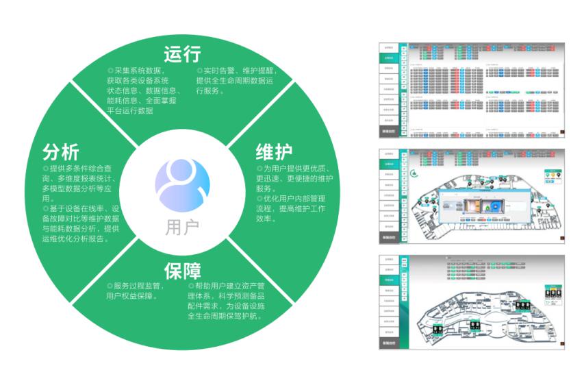 数据电缆行业市场发展现状和未来趋势预测