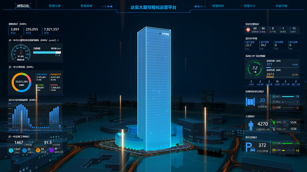  达实亮相2022华南建筑智能化创新与发展论坛