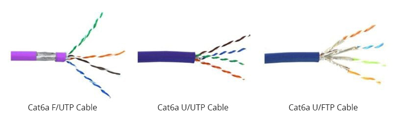 Cat6a 常见问题解答细分：您需要了解的一切