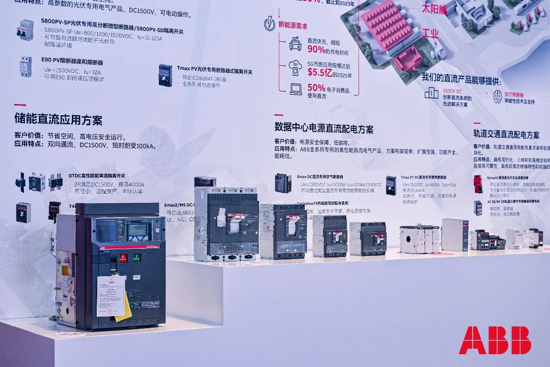 2024年ABB电气创新周举办,共创净零未来-千家智能家居网