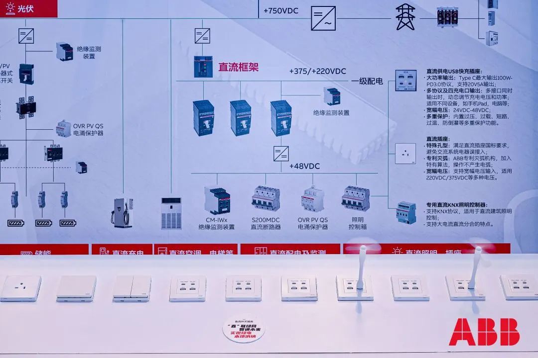 2024年ABB电气创新周举办,共创净零未来-千家智慧城市网