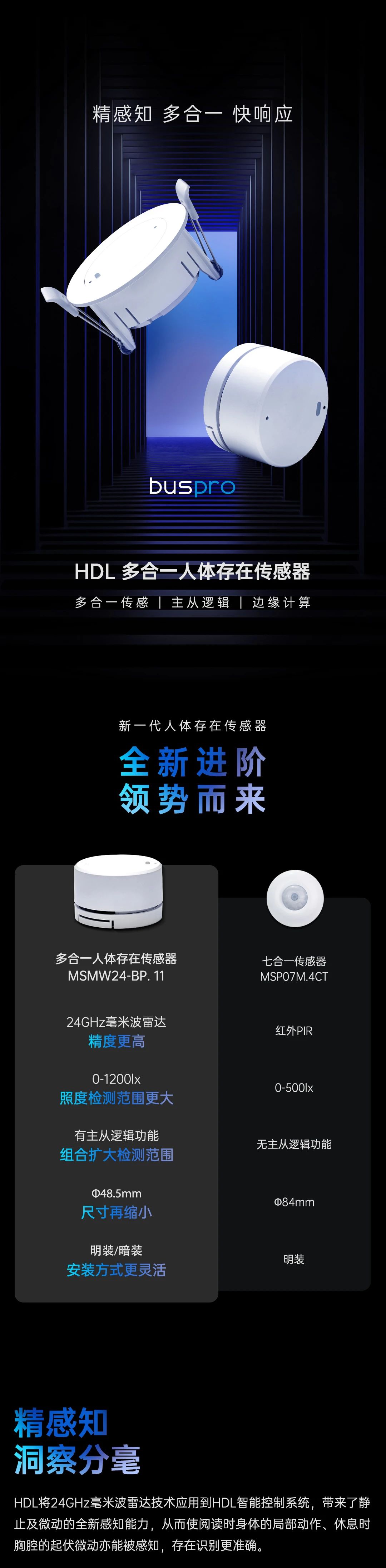 精感知、多合一、快响应 | HDL发布多合一人体存在传感器