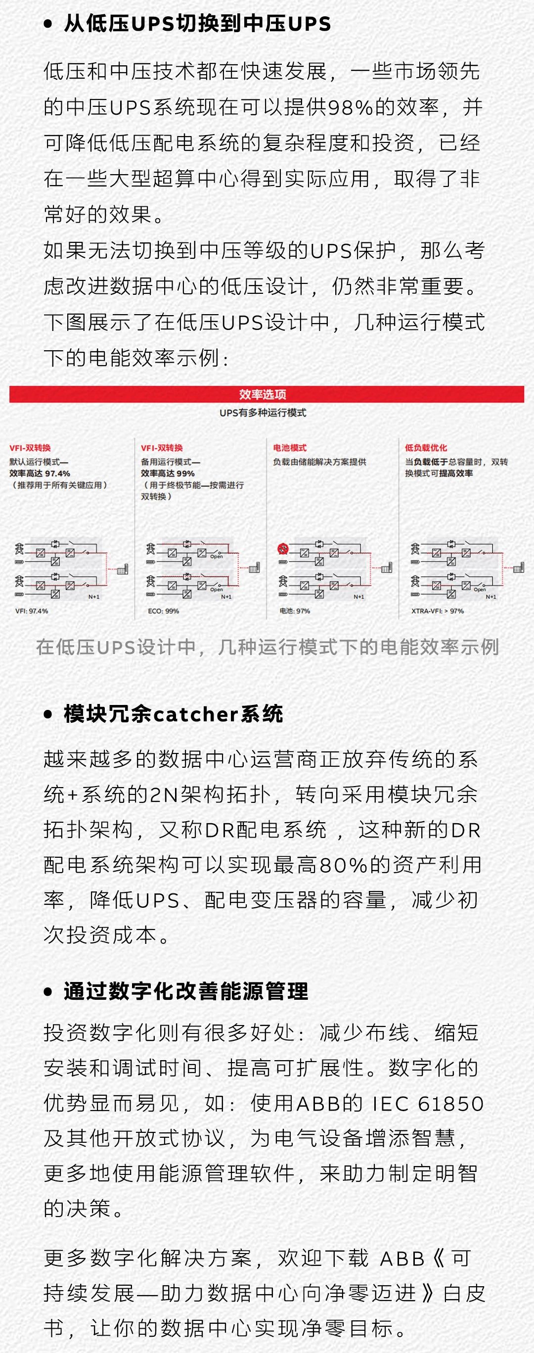 ABB发布白皮书：五步加速数据中心可持续化发展进程