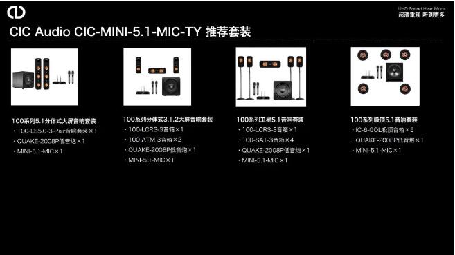 华歌与涂鸦战略合作首款新品MINI5.1家庭影院正式全球发售！