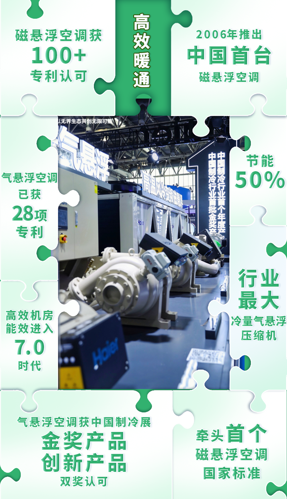 海尔智慧楼宇:科技“拼图” | 2024中国制冷展 海尔智慧楼宇:科技“拼图” | 2024中国制冷展