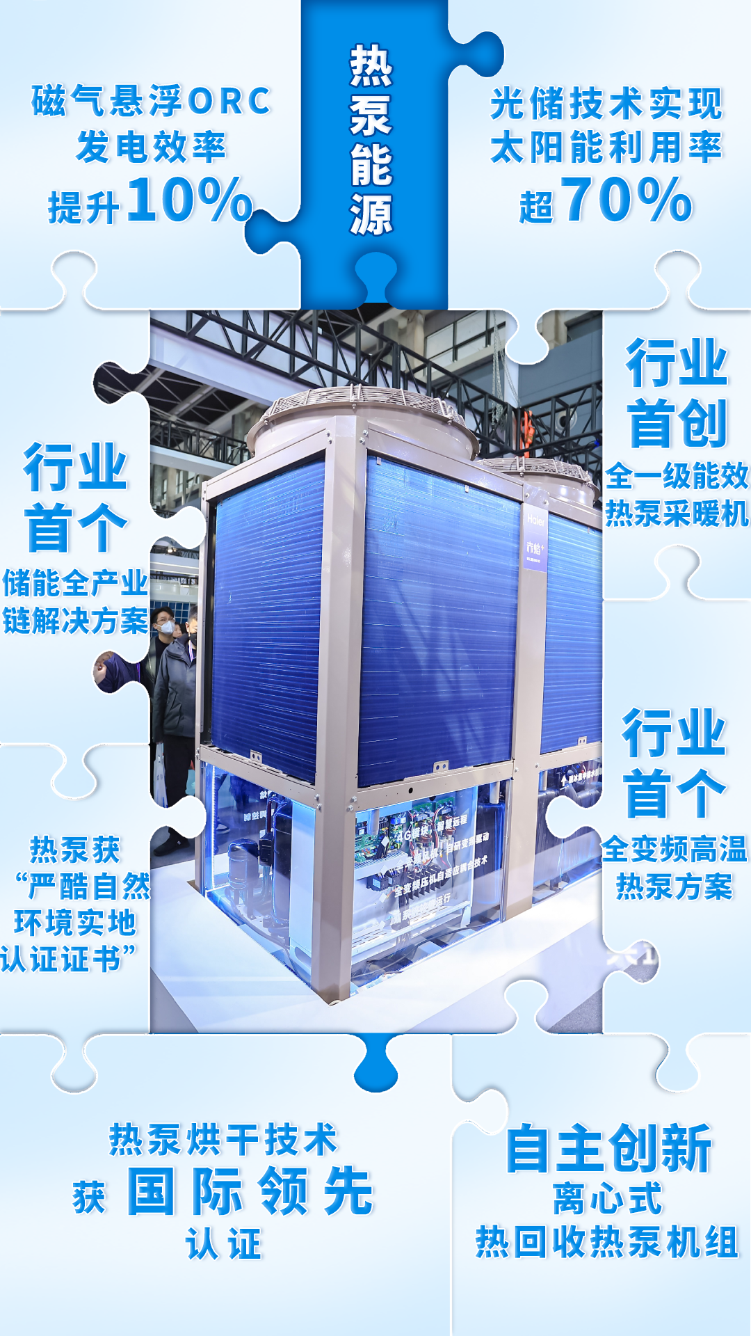 海尔智慧楼宇:科技“拼图” | 2024中国制冷展 海尔智慧楼宇:科技“拼图” | 2024中国制冷展